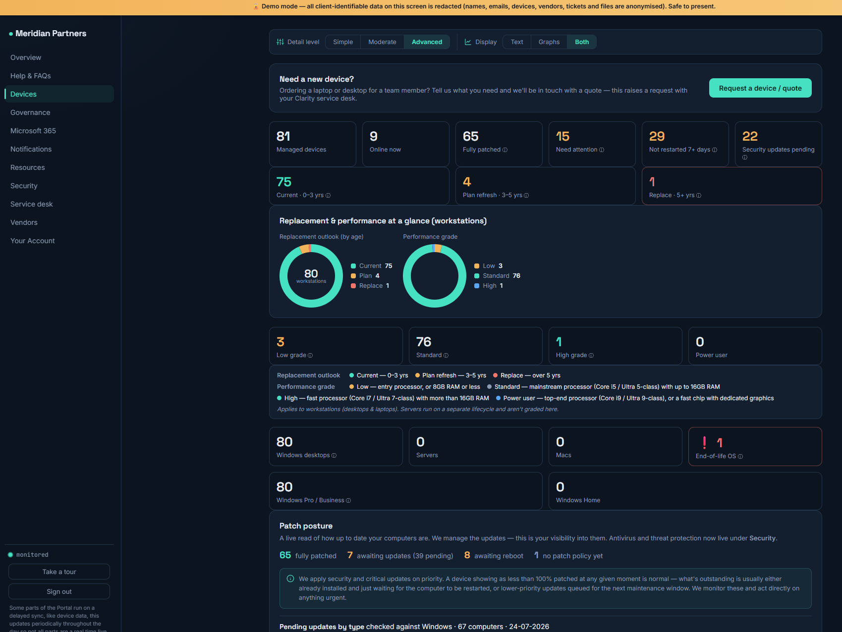 Clarity client portal — devices, performance and patch posture