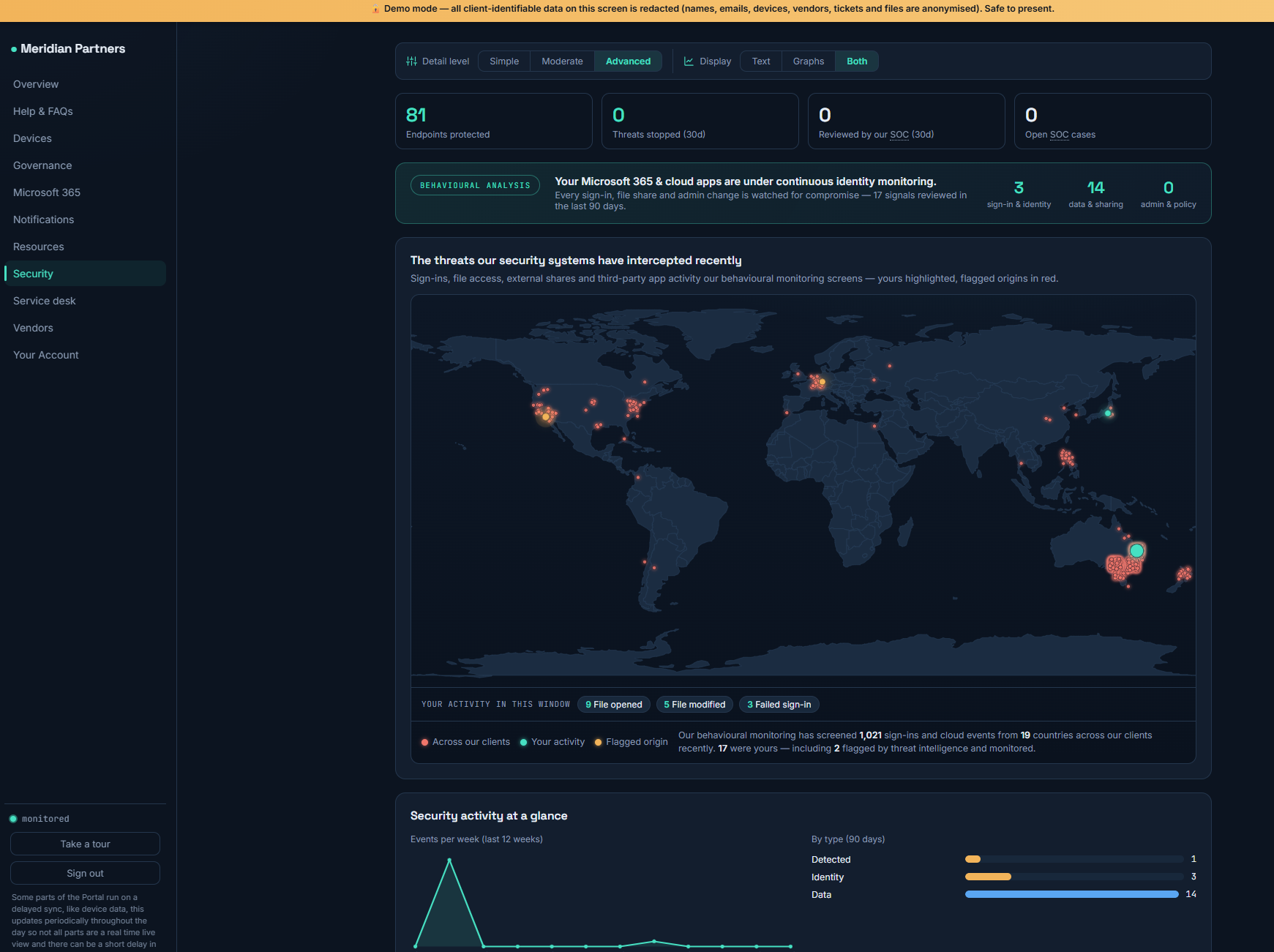 Clarity client portal — live threat monitoring across the globe